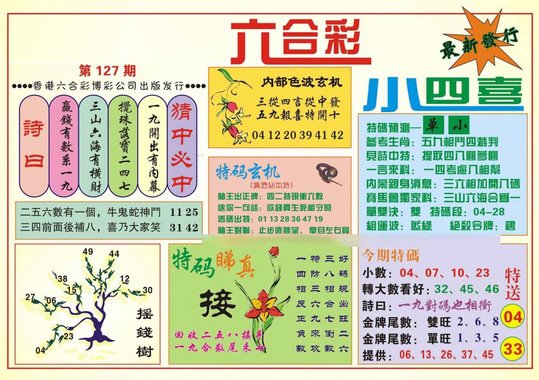 六合彩127期香港小四喜(新图)