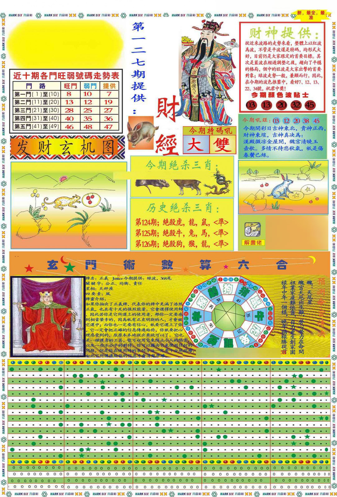 六合彩127期马经财经A(新图推荐)