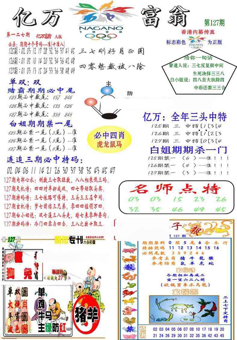 六合彩127期亿万富翁A