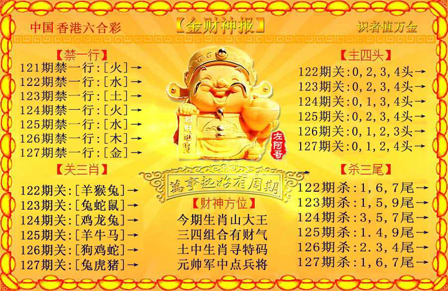 六合彩127期金财神