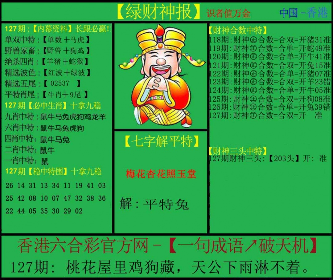 六合彩127期绿财神