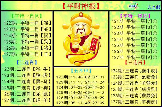 六合彩127期平财神报