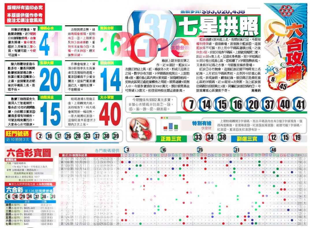 六合彩127期香港商报A