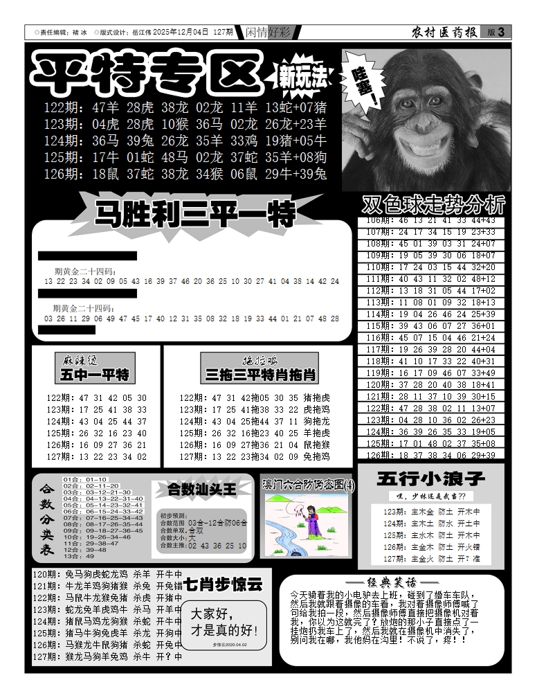 六合彩127期新粤彩(闲情好彩F)