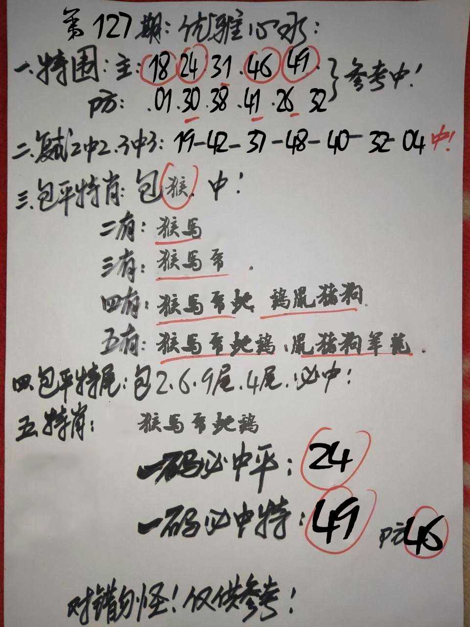 六合彩127期优雅心水