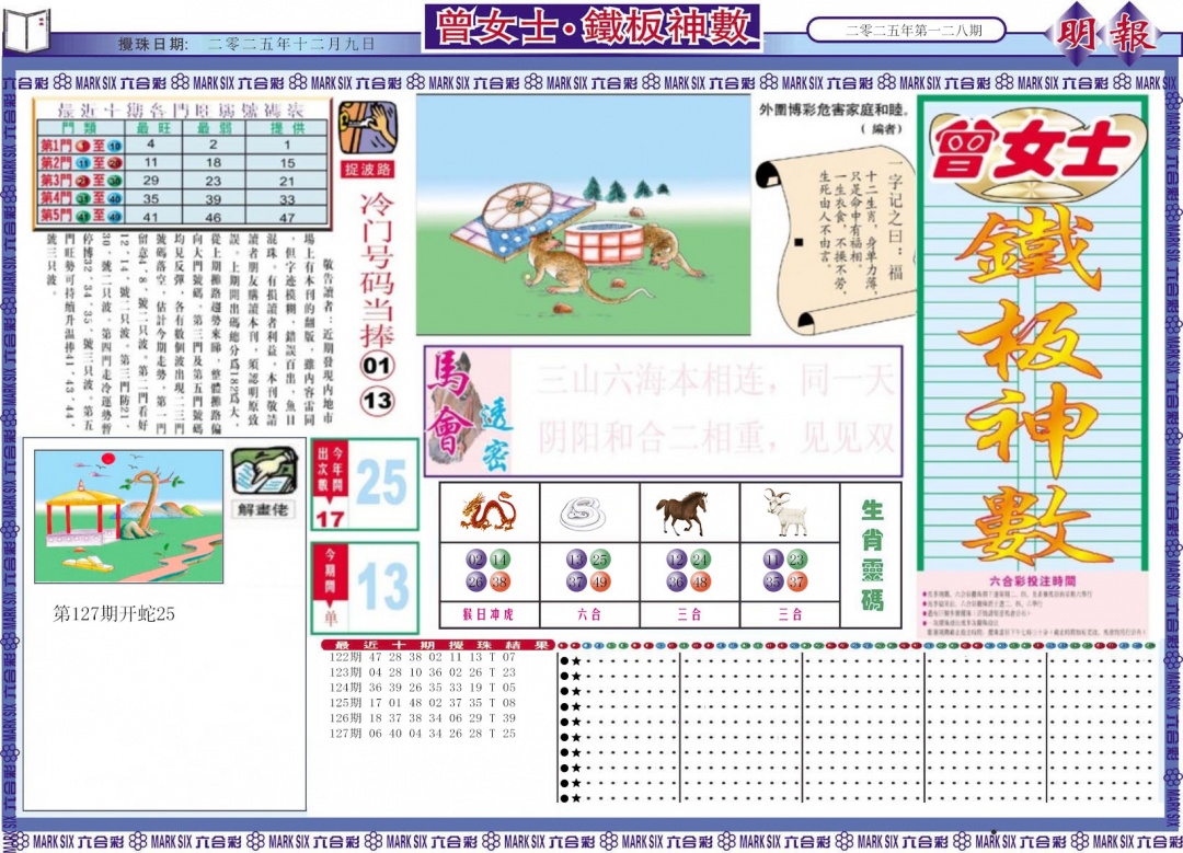 六合彩128期曾女士铁板神数A