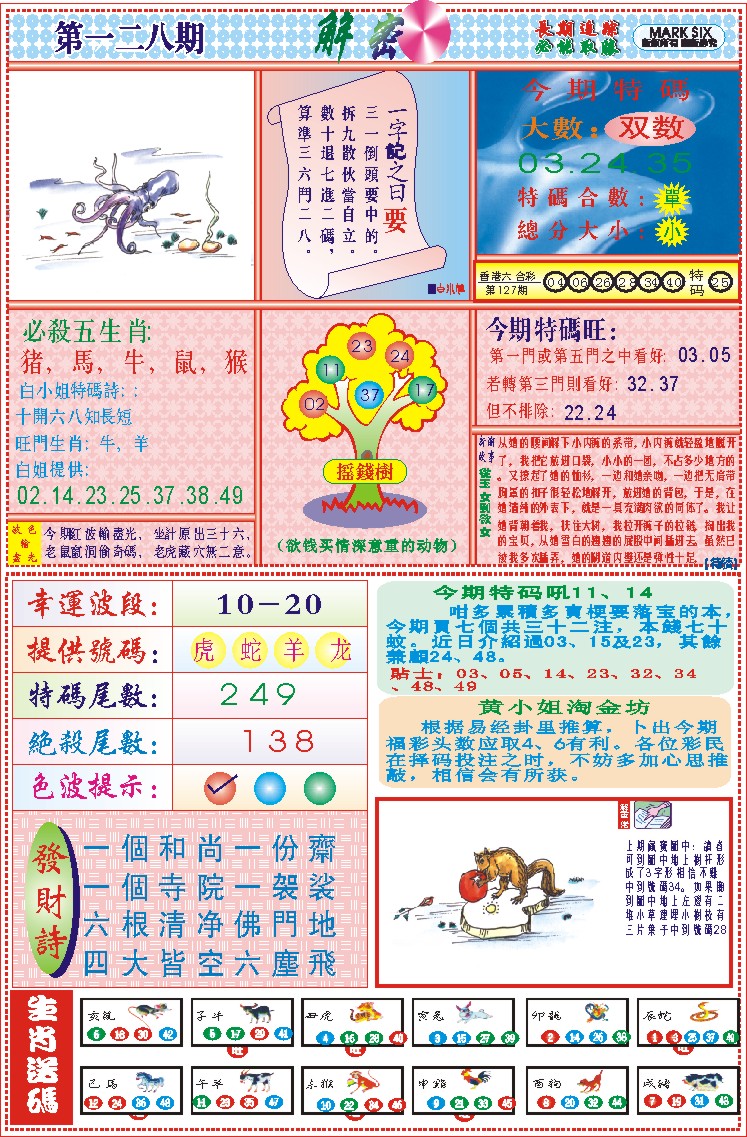 六合彩128期118解密(新图)