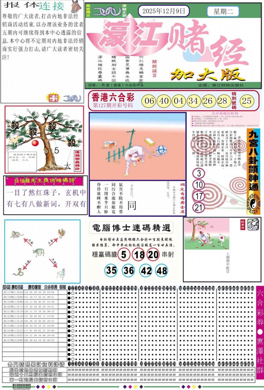 六合彩128期濠江赌经A加大版