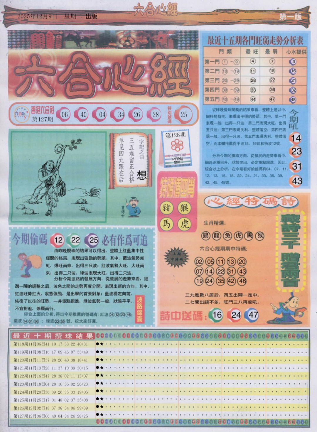 六合彩128期六合心经A