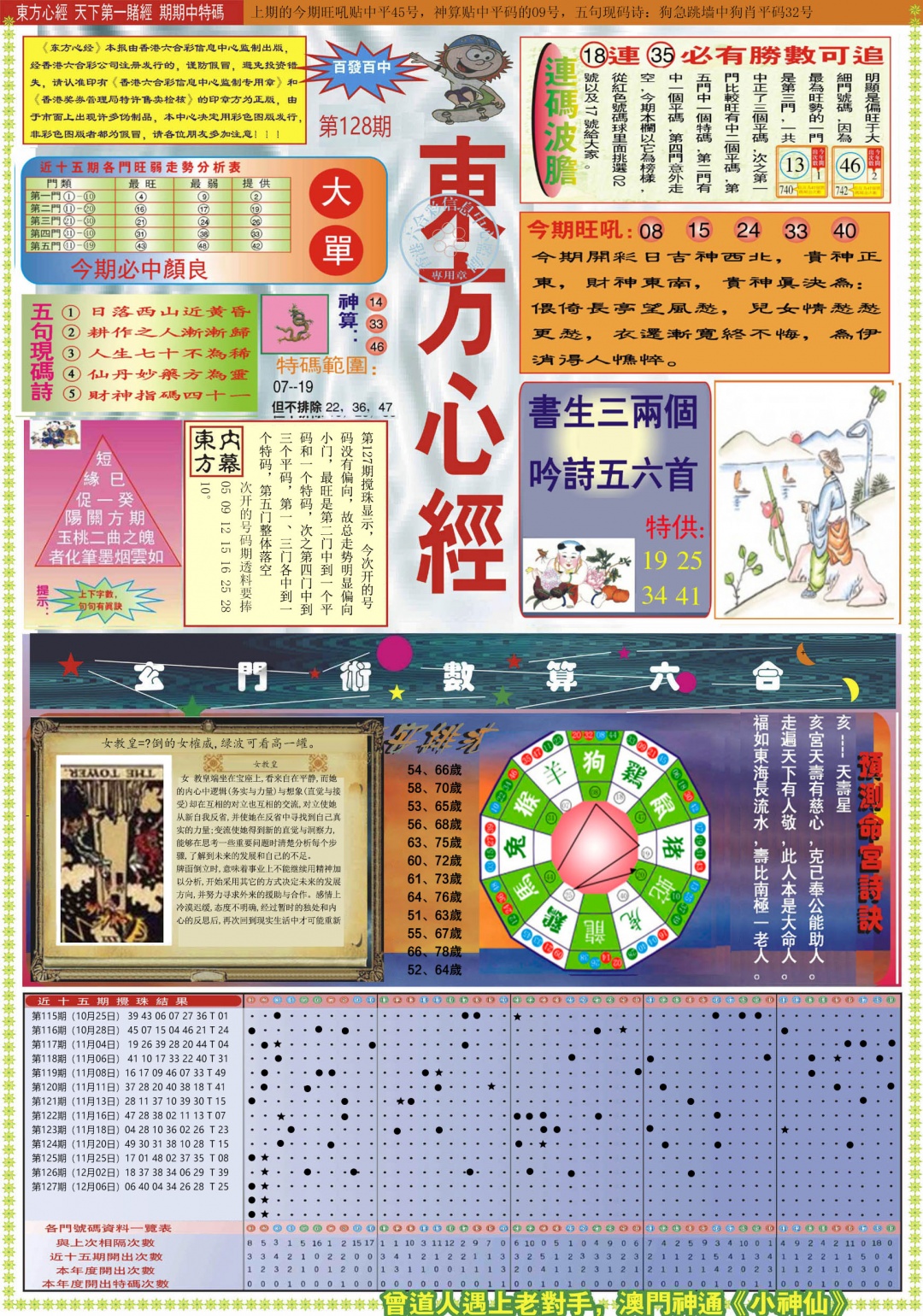 六合彩128期东方心经A