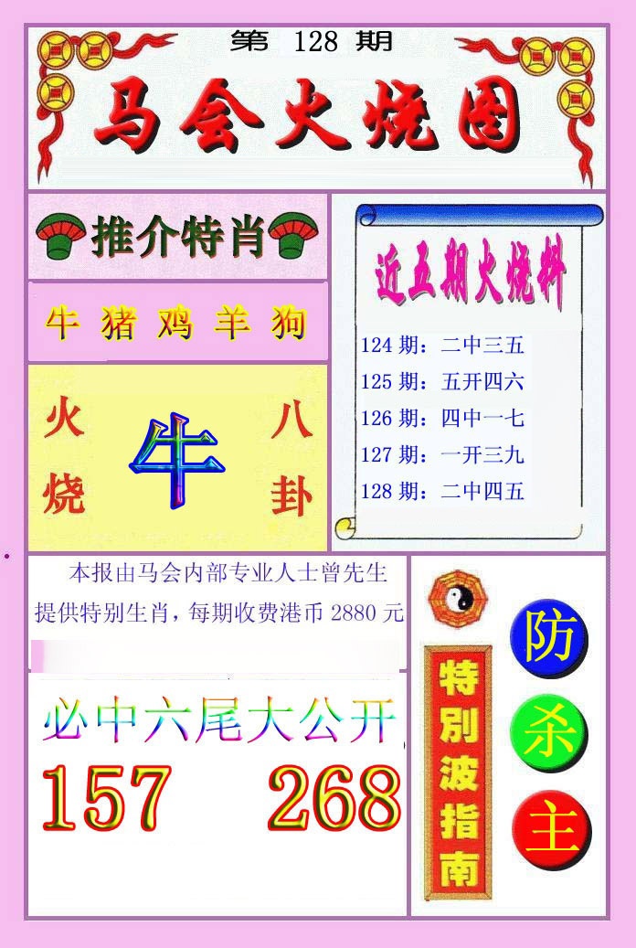 六合彩128期火烧图