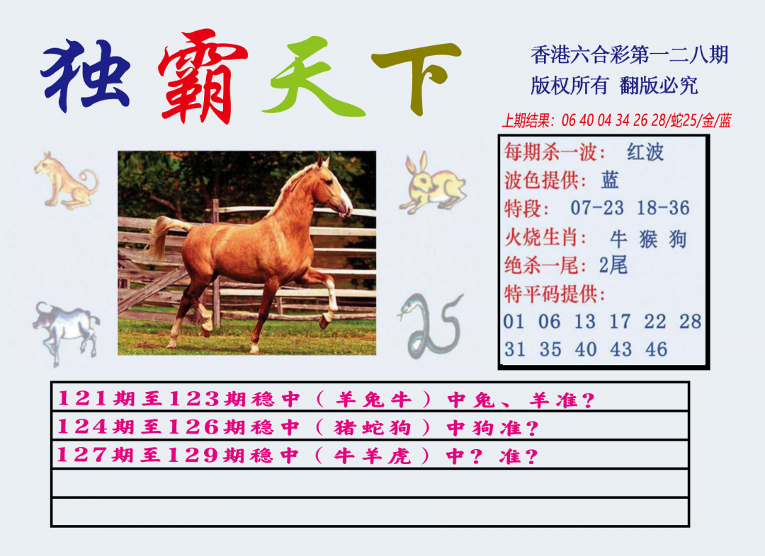 六合彩128期独霸天下