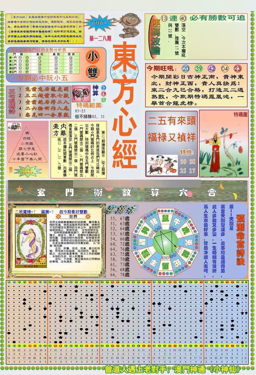 六合彩128期(新版)东方心经A