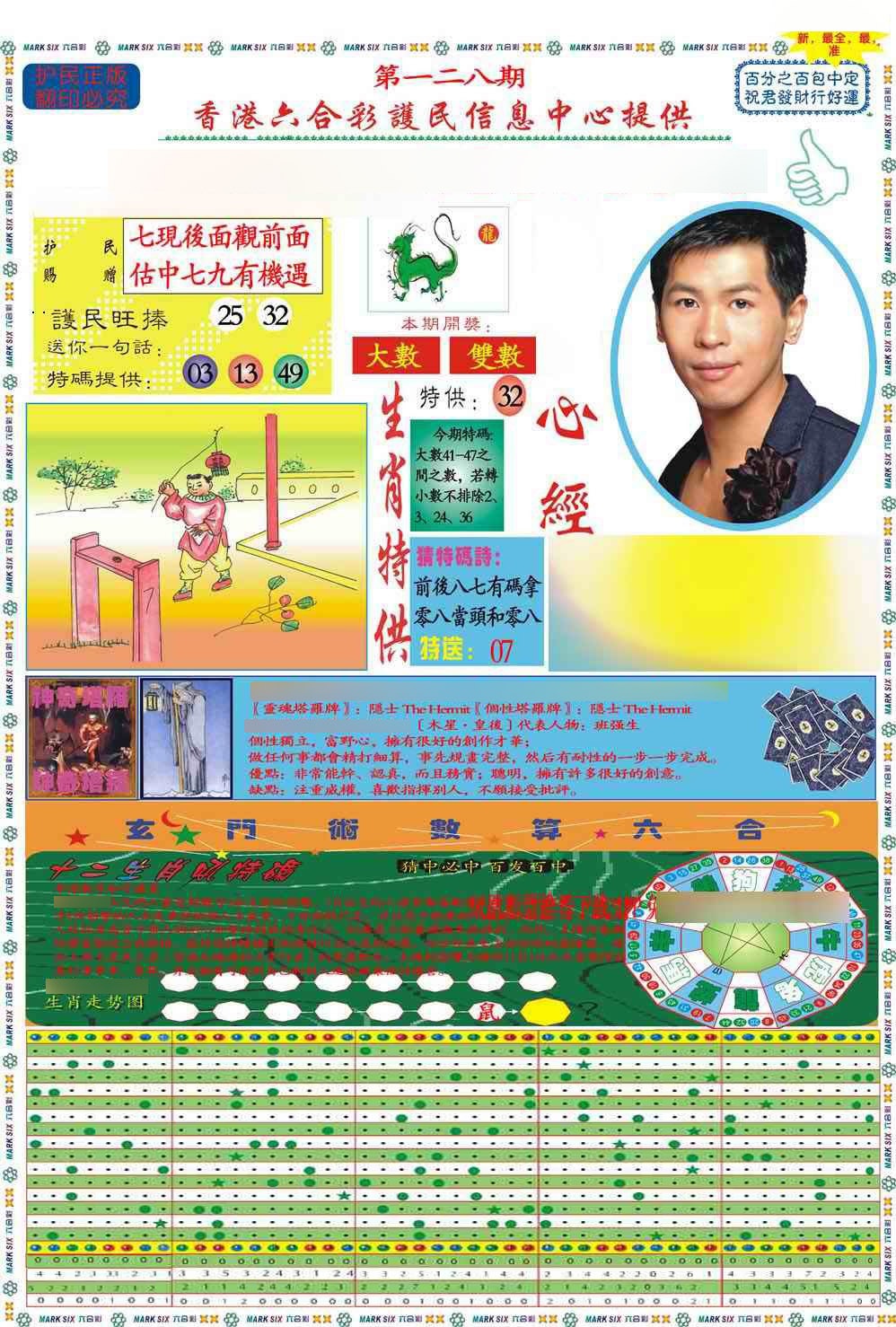 六合彩128期马经心经A(新图推荐)