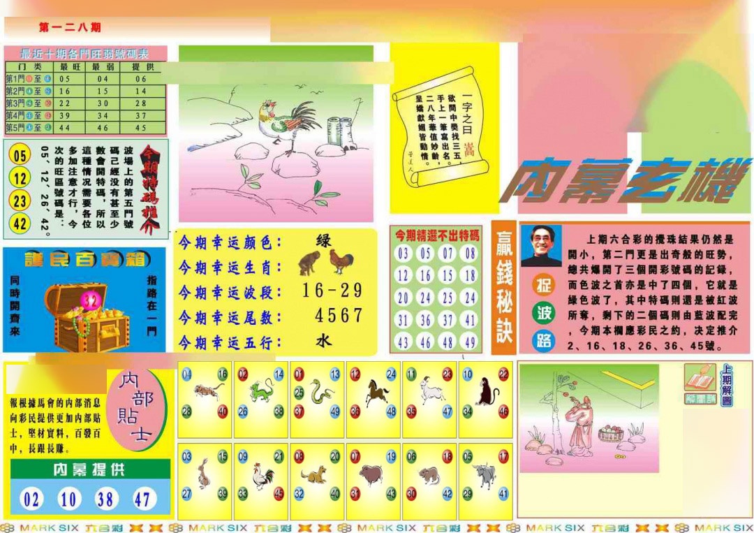 六合彩128期马经内幕A(新图推荐)