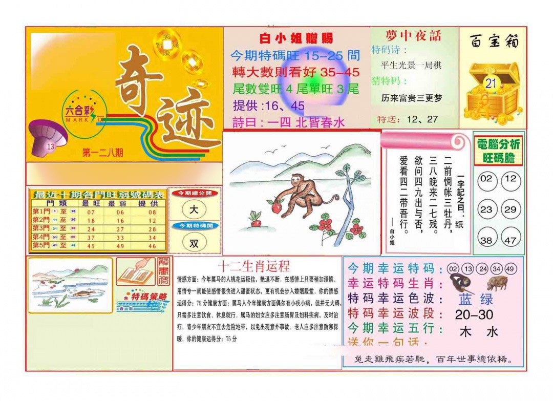 六合彩128期马经奇迹A(新图推荐)