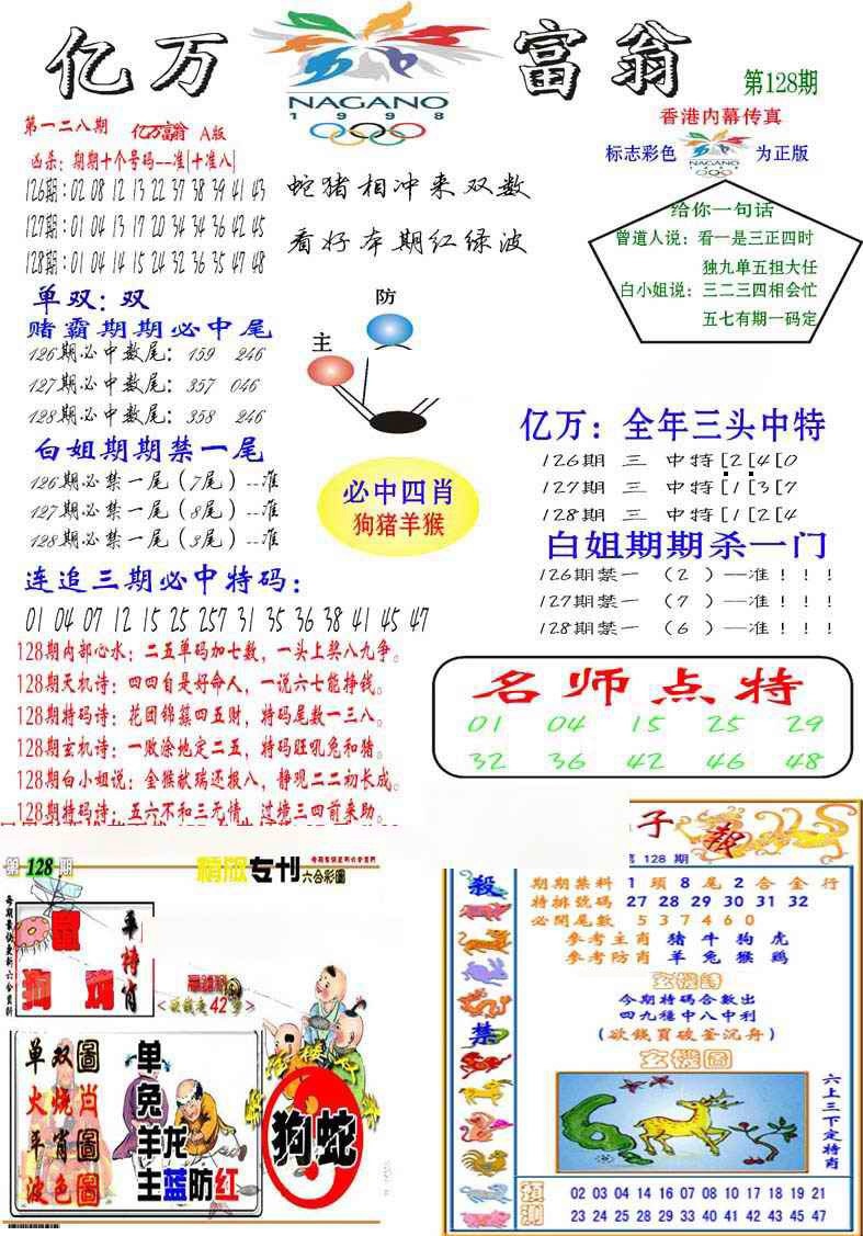 六合彩128期亿万富翁A