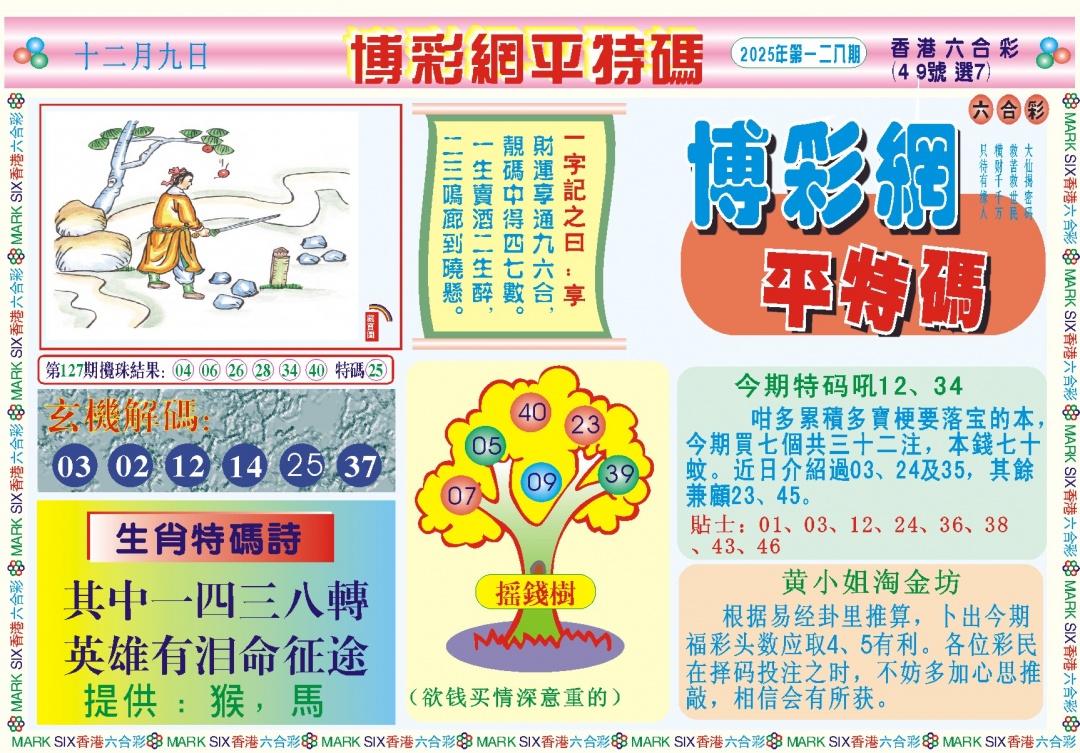 六合彩128期博彩网平特报记录