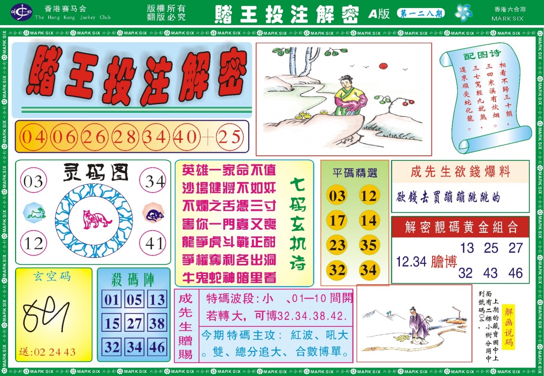 六合彩128期赌王投注解密记录