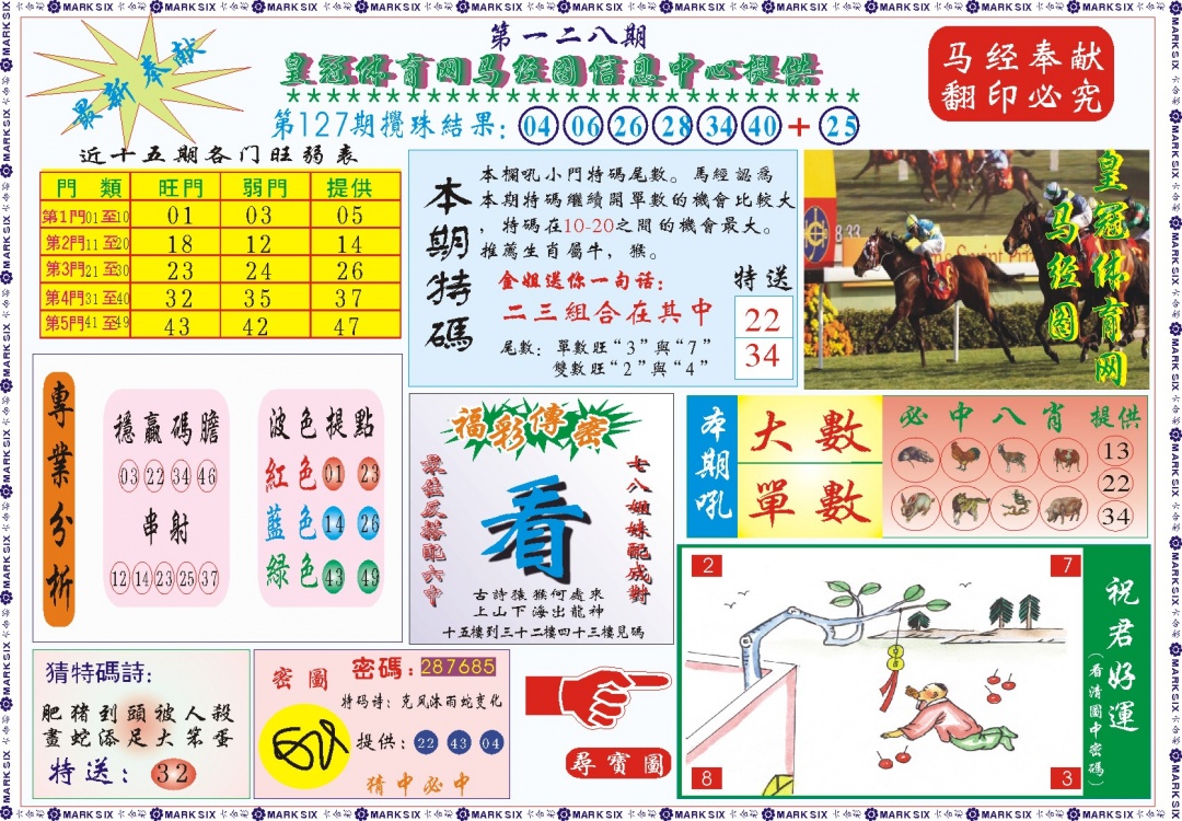 六合彩128期皇冠体育网马经图记录