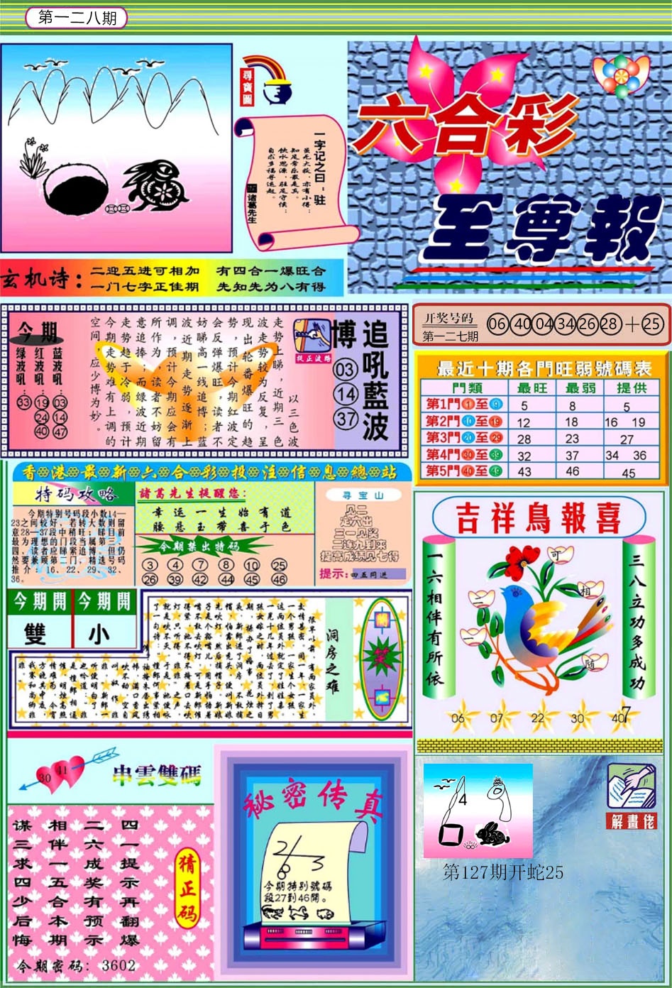 六合彩128期六合至尊