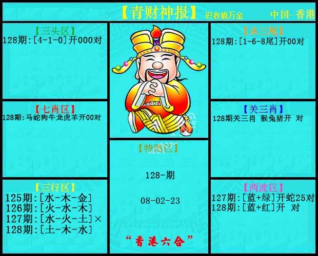 六合彩128期青财神报