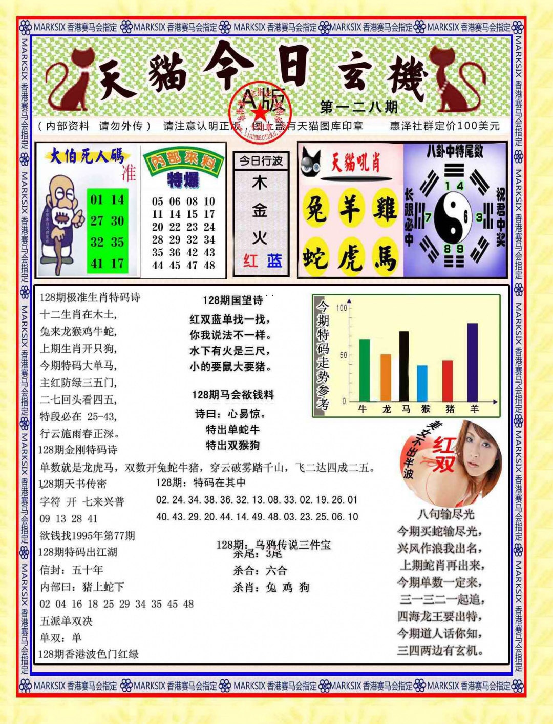 六合彩128期今日玄机图A