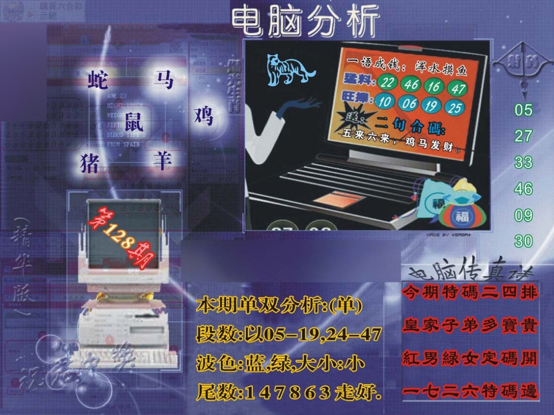 六合彩128期正版电脑分析贴士