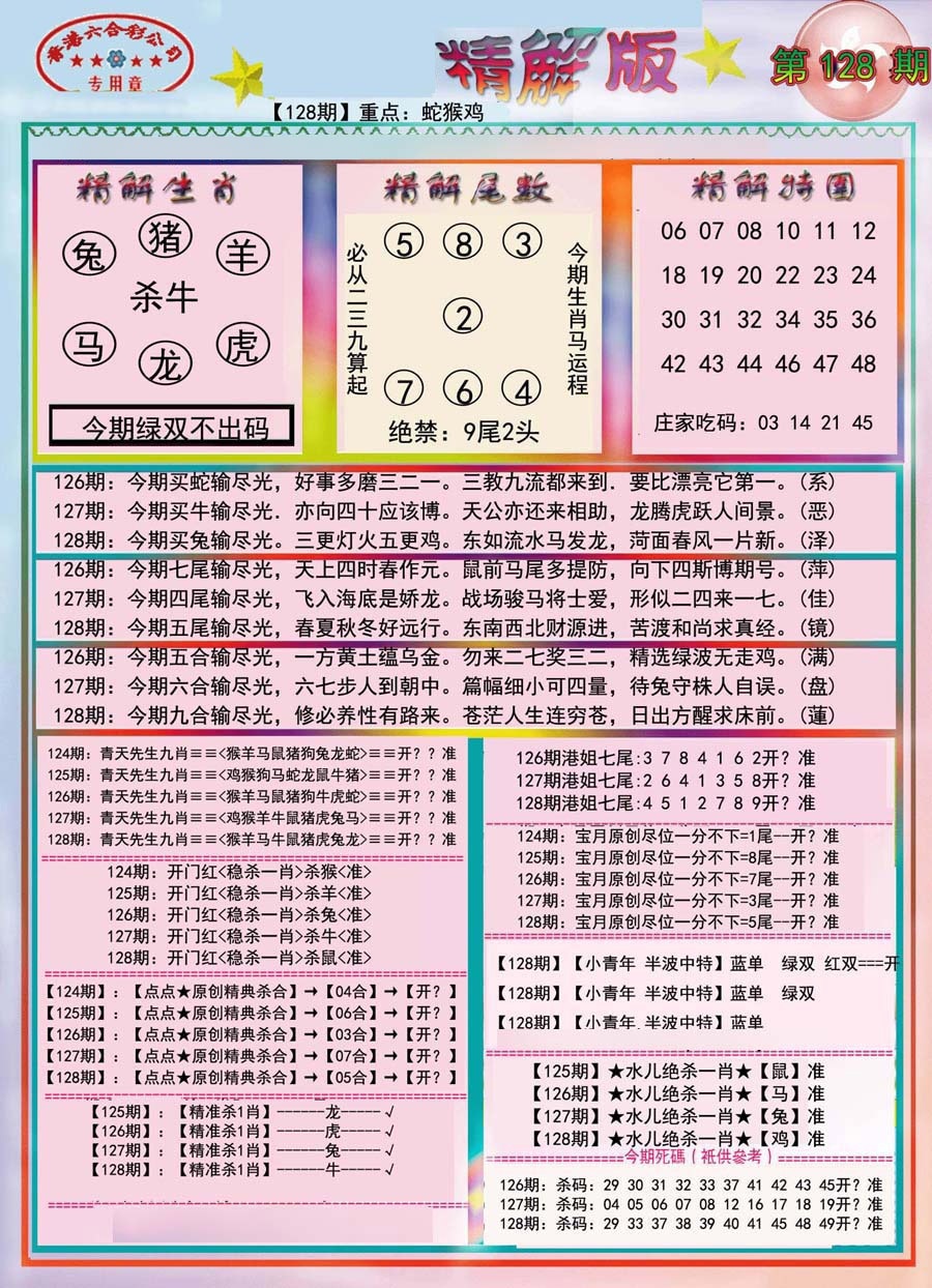 六合彩128期精解版-彩
