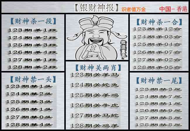 六合彩128期银财神