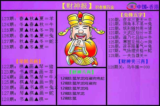 六合彩128期紫财神