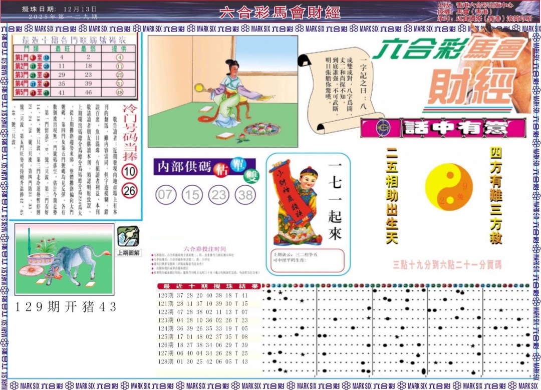 六合彩129期马会财经A