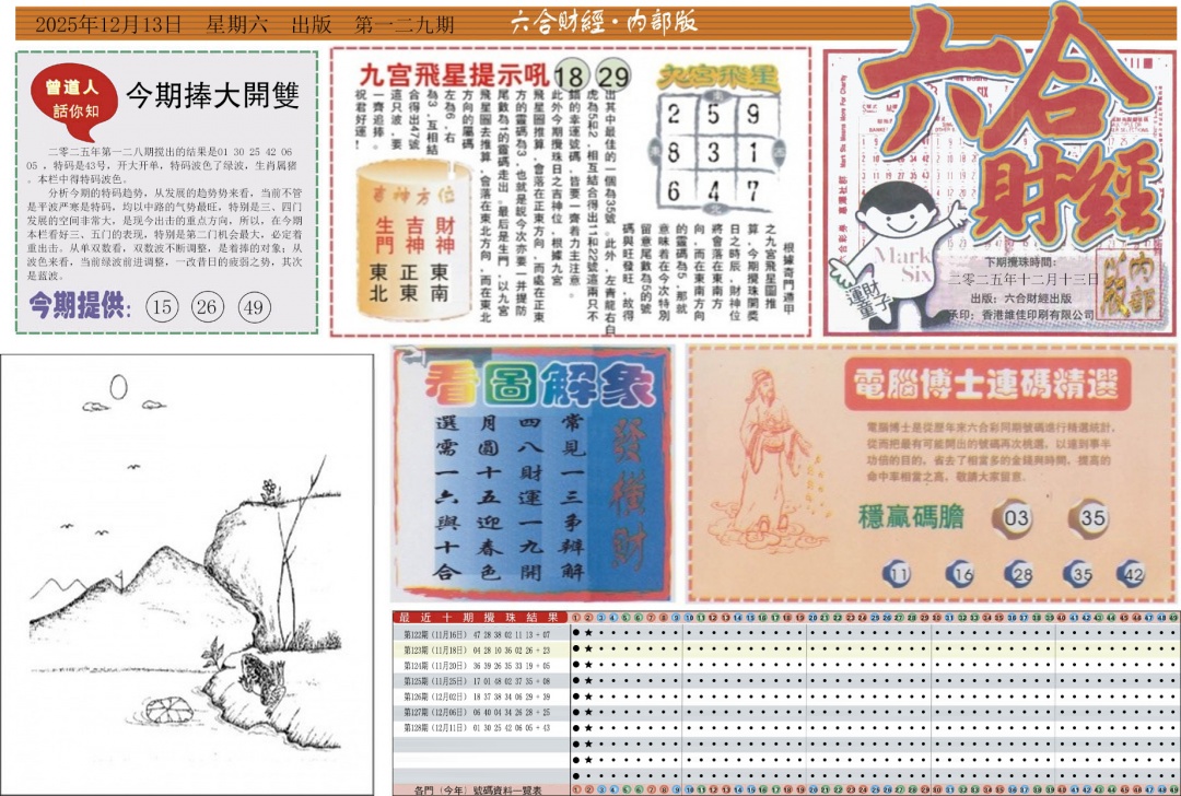 六合彩129期六合财经A