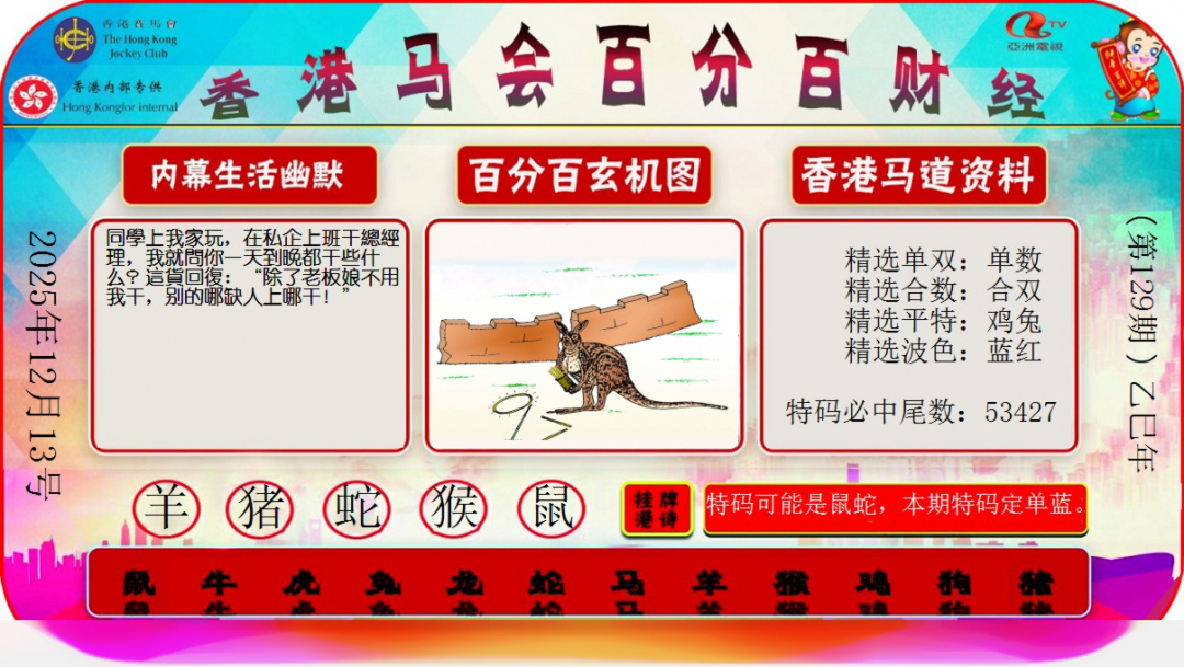 六合彩129期百分百财经