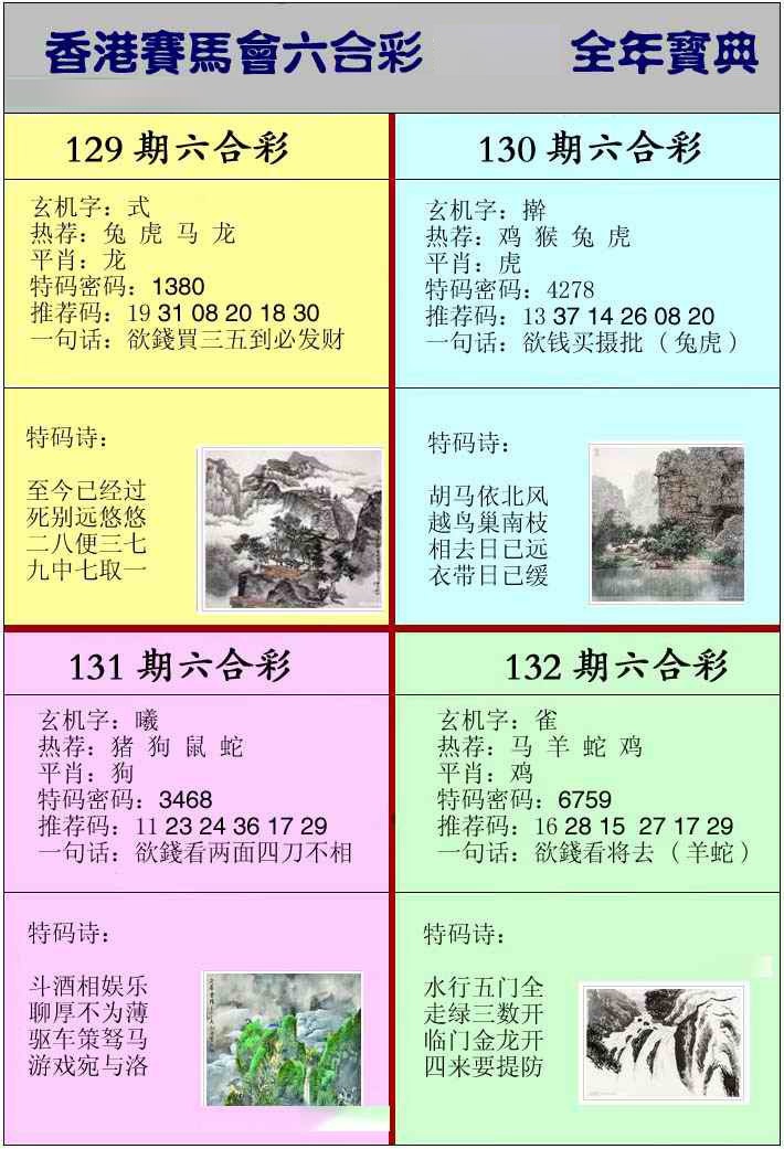六合彩129期香港挂牌宝典