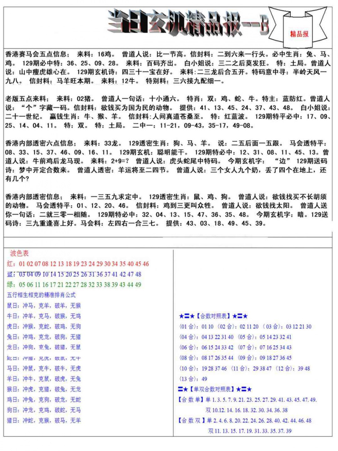 六合彩129期当日玄机精品报B