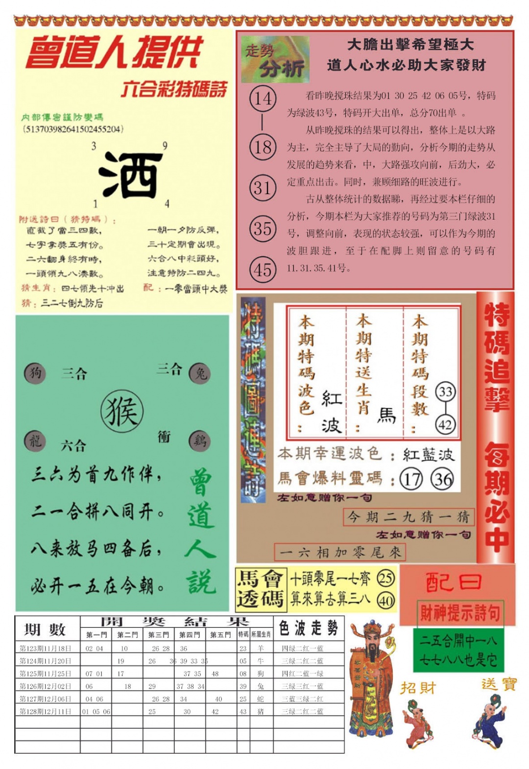 六合彩129期曾道人内幕B加大版