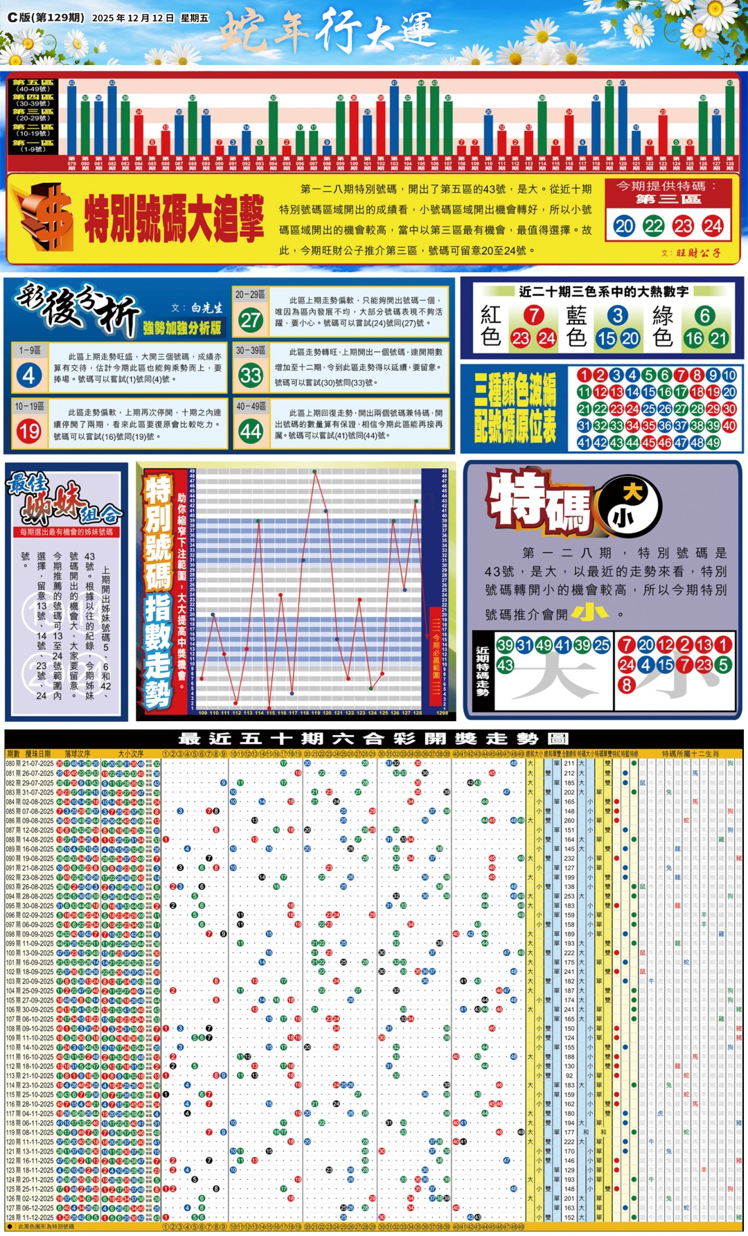 六合彩129期大版贴士皇-3