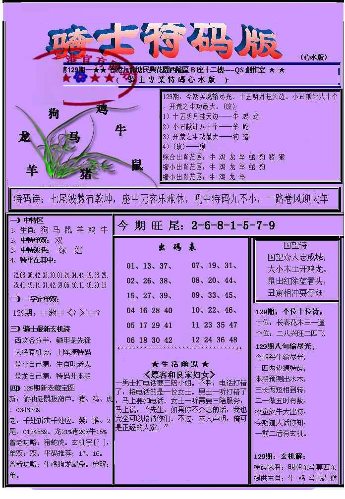 六合彩129期另骑士特码版