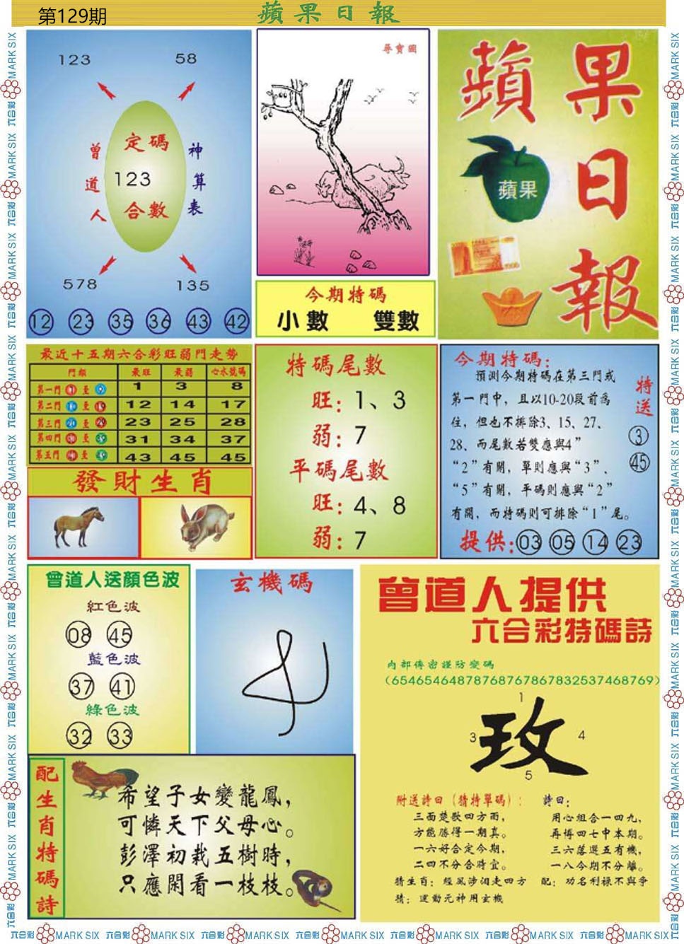 六合彩129期青苹果日报
