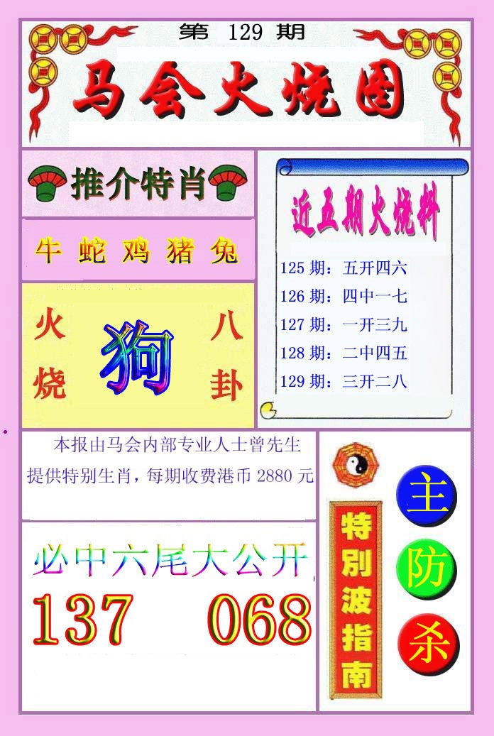 六合彩129期火烧图