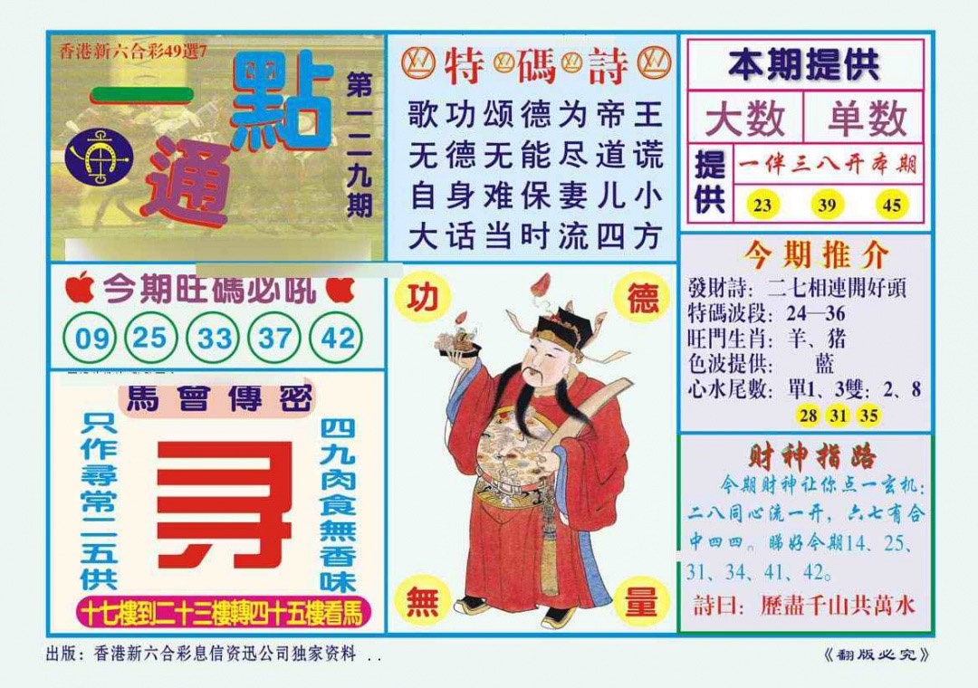 六合彩129期一点通（新图）