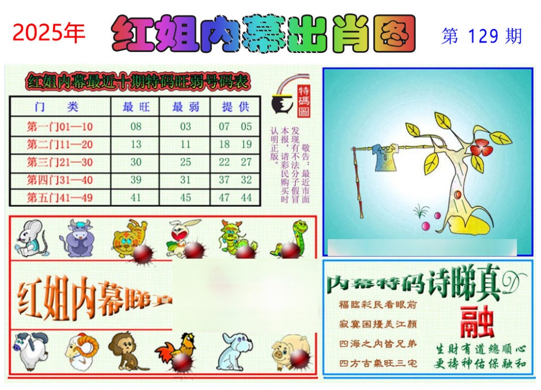 六合彩129期红姐内幕出肖