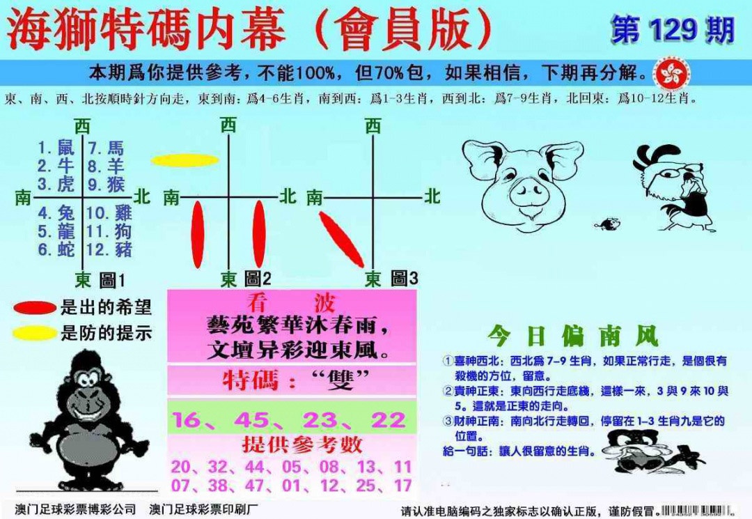 六合彩129期另版海狮特码内幕报