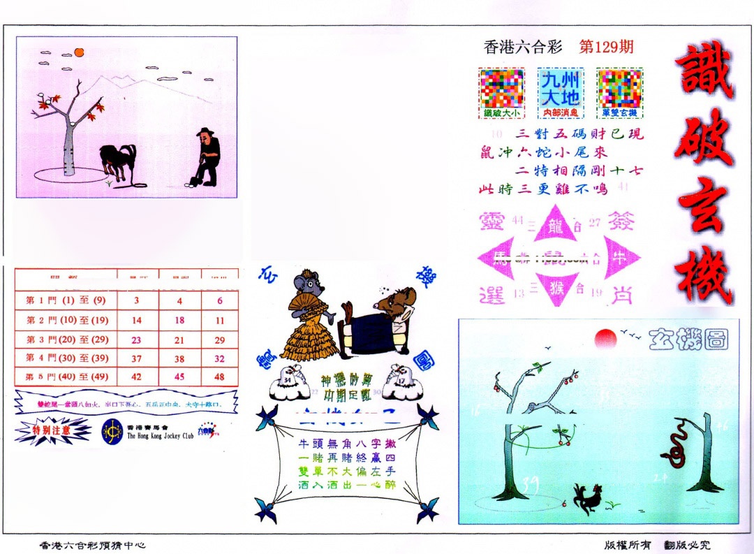 六合彩129期识破玄机(保证香港版)