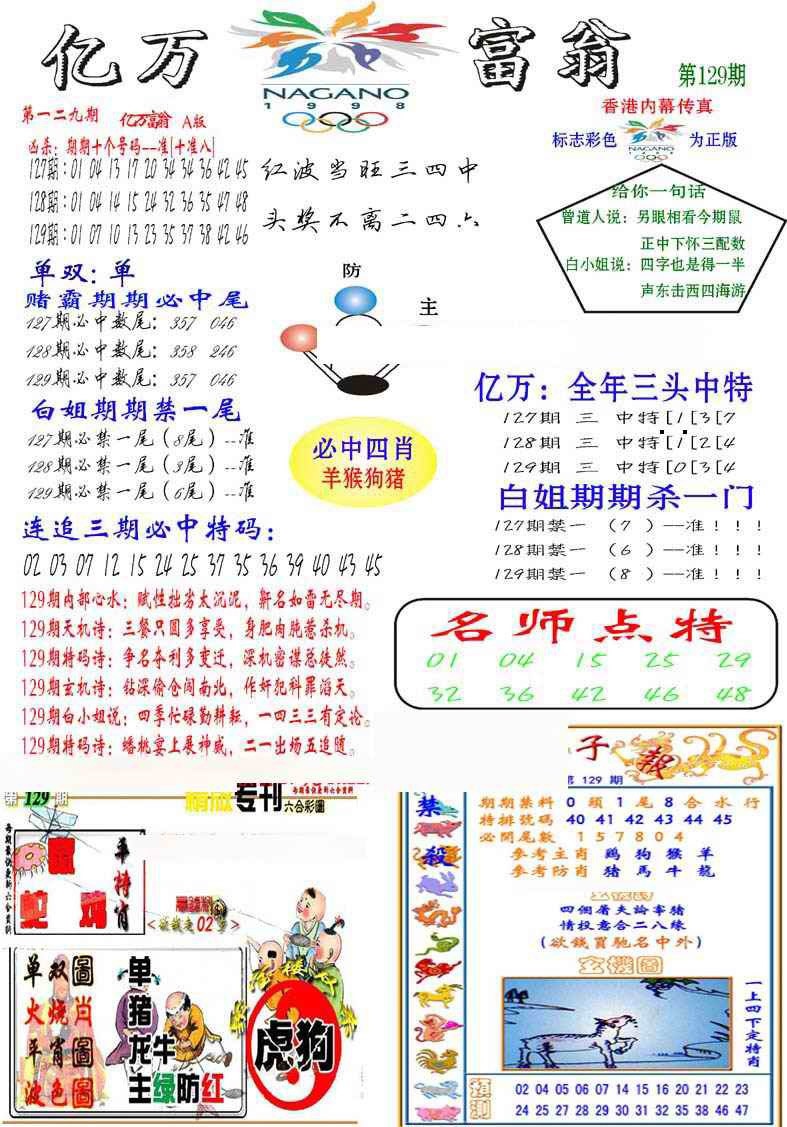 六合彩129期亿万富翁A