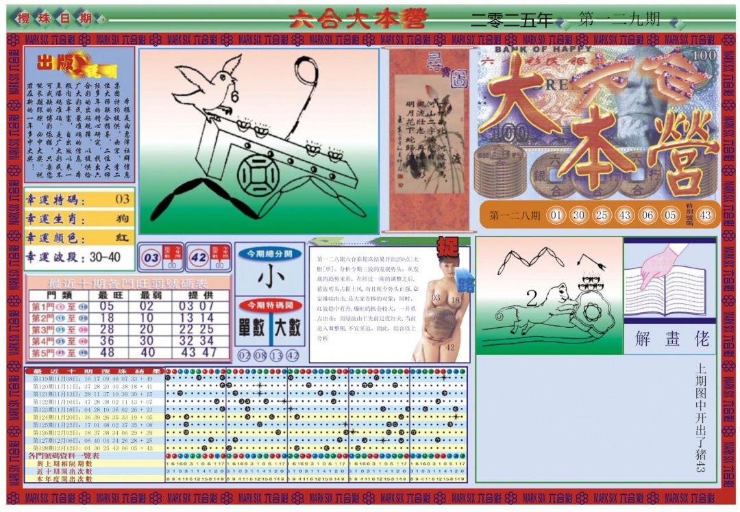 六合彩129期大本营