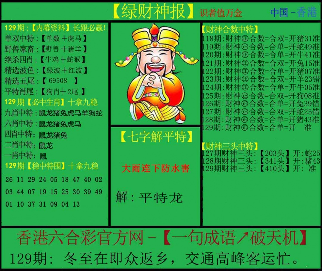 六合彩129期绿财神