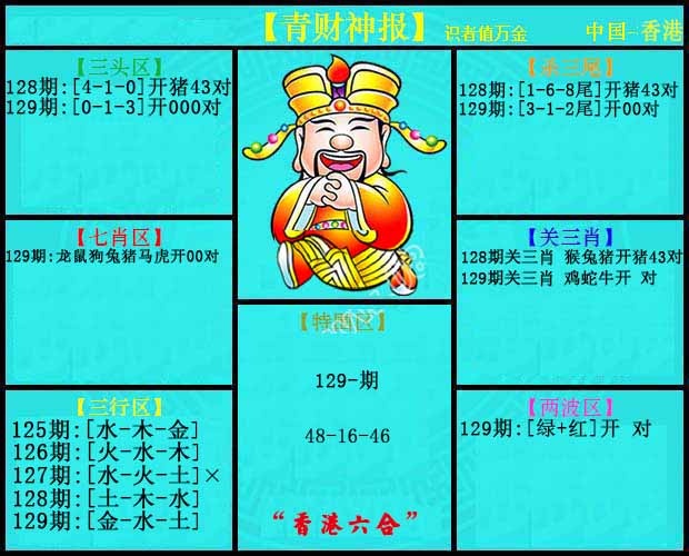 六合彩129期青财神报