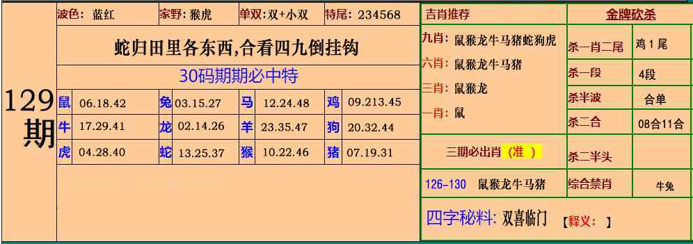 六合彩129期小鱼儿30码期期中